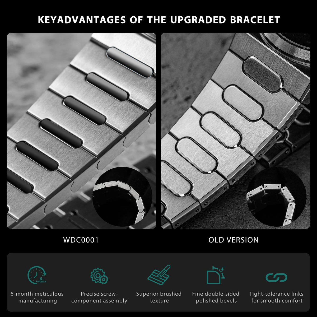 Watchdives WDC0001 PREMIER precision-finished bracelet links and screw connections
