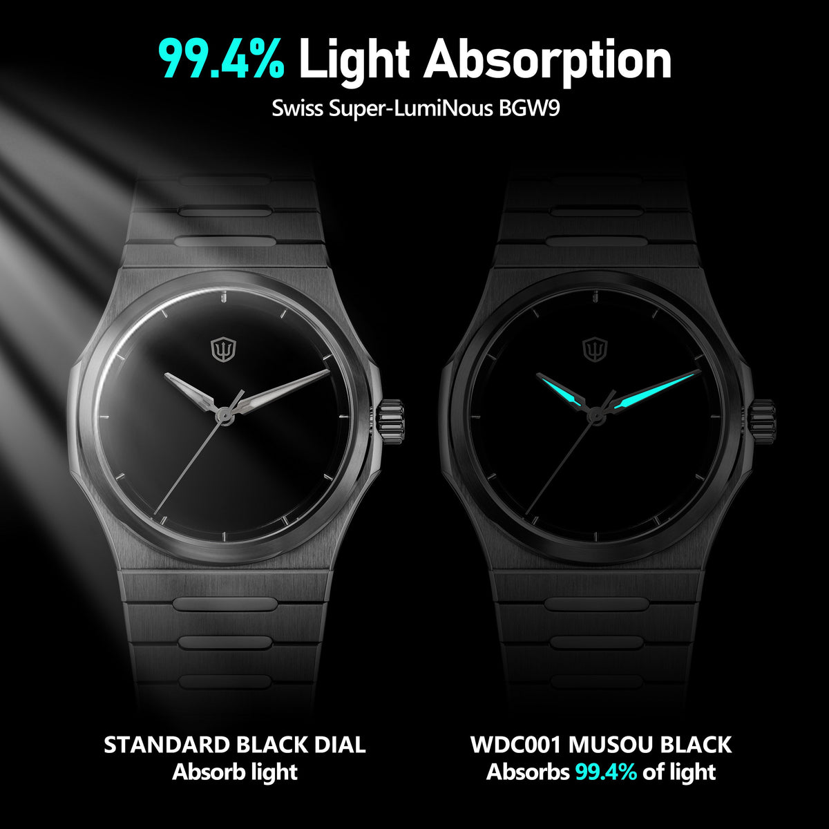 Watchdives WDC0001 PREMIER bracelet construction and fine brushed finishing detail