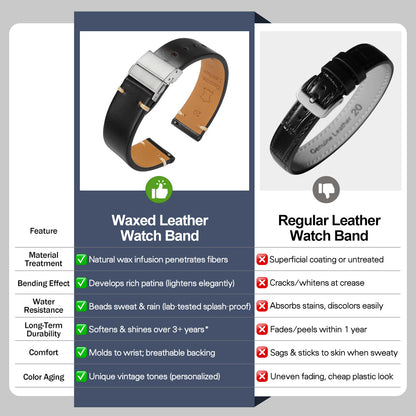 Top and Back View – IBENIFIT Vintage Leather Watch Strap with Clasp